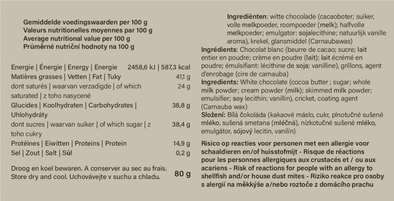 chocolade wit