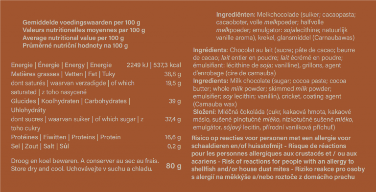 chocolade melk